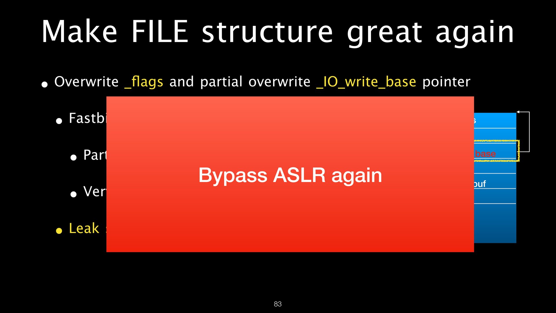 FILE Structures page 83